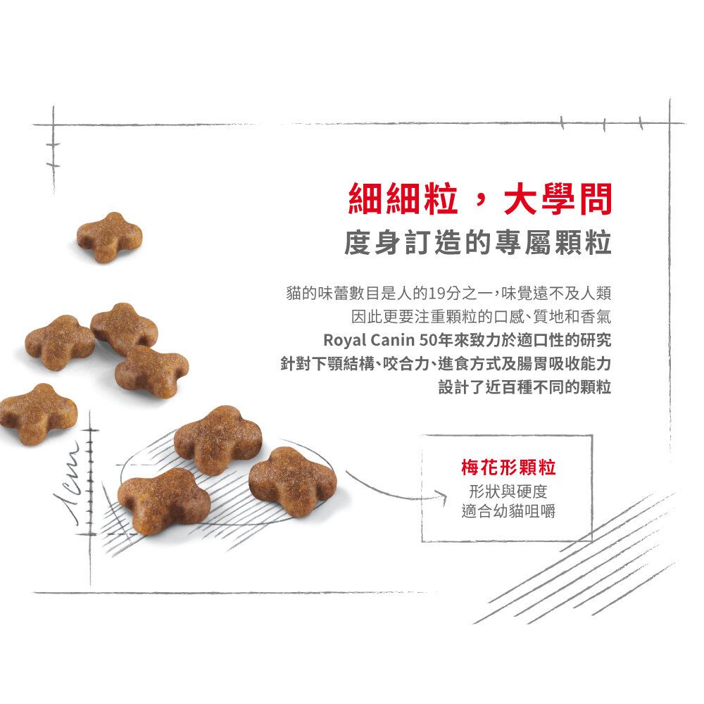 FHN 幼貓營養配方 4公斤 (兩款包裝隨機提供)