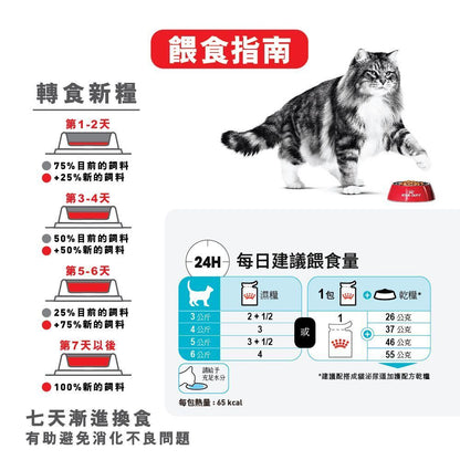 FHN 成貓泌尿道加護主食濕糧 (肉汁) 85克 X 12 (包裝隨機提供)