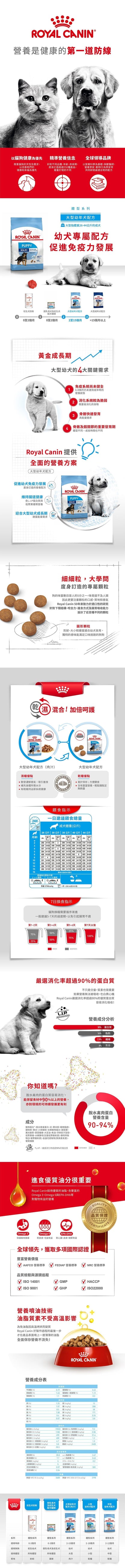 SHN 大型幼犬營養配方 15公斤 (包裝隨機提供)