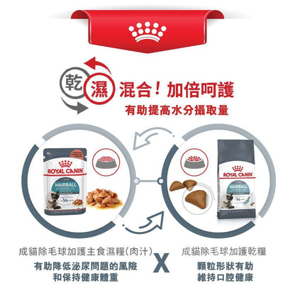 FCN 成貓除毛球加護配方 10公斤 (包裝隨機提供)