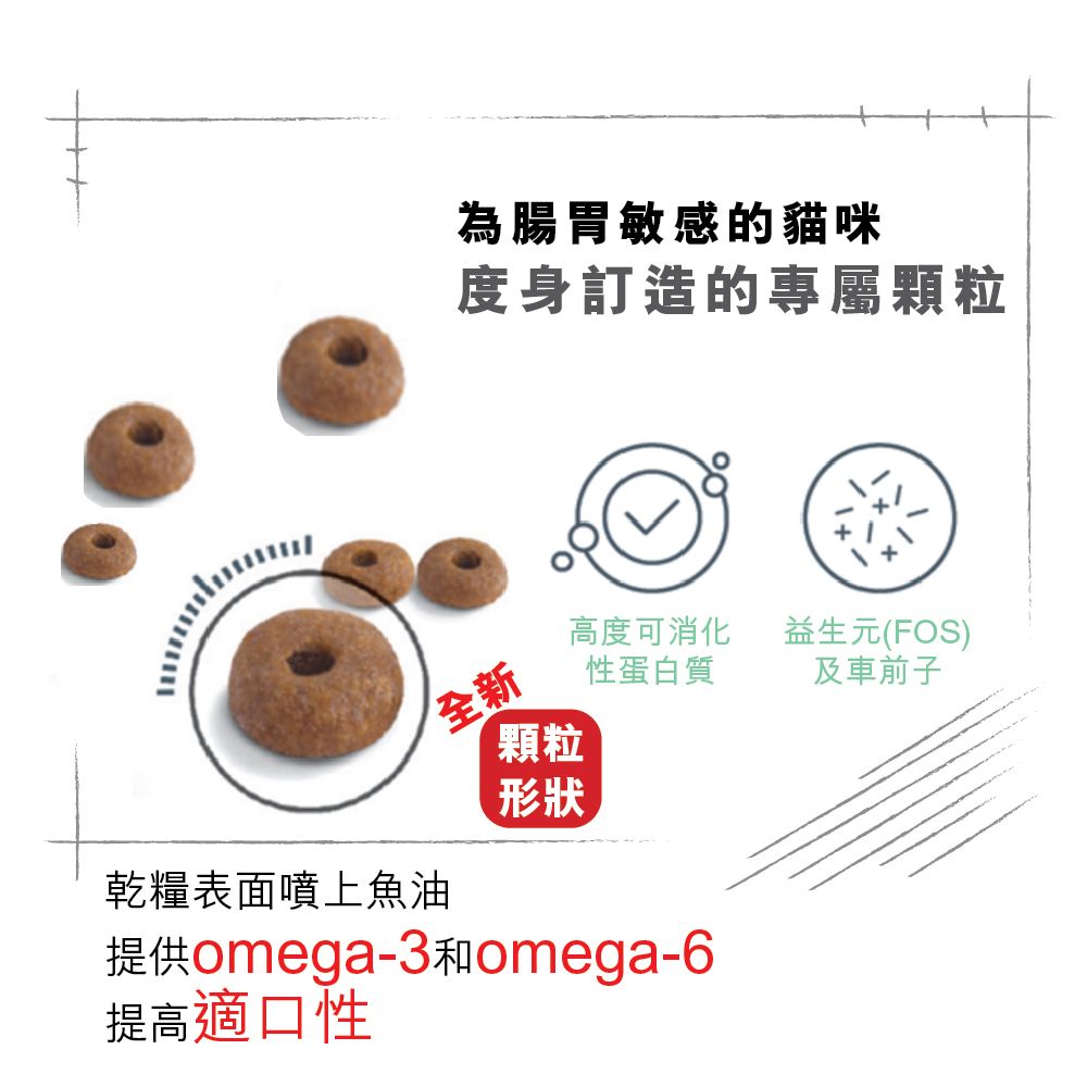 FCN 成貓消化道加護配方 4公斤