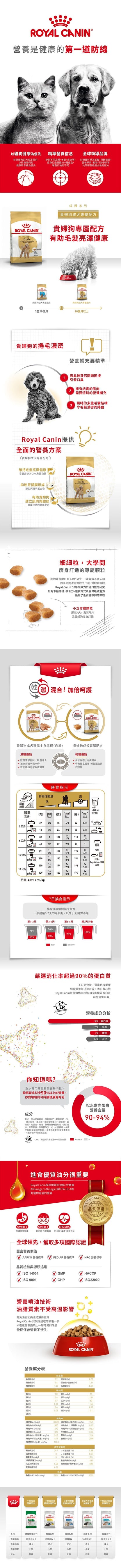 BHN 貴婦狗成犬專屬配方 7.5公斤 (包裝隨機提供)