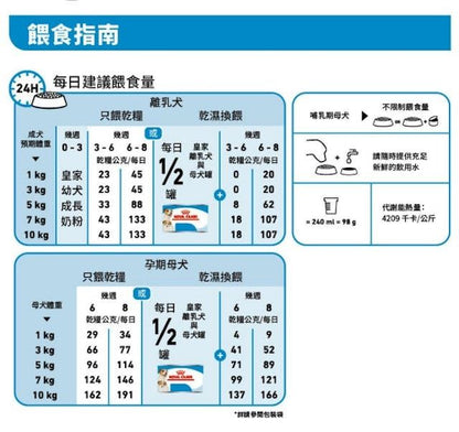 皇家-SHN 小型初生犬及母犬營養配方3公斤