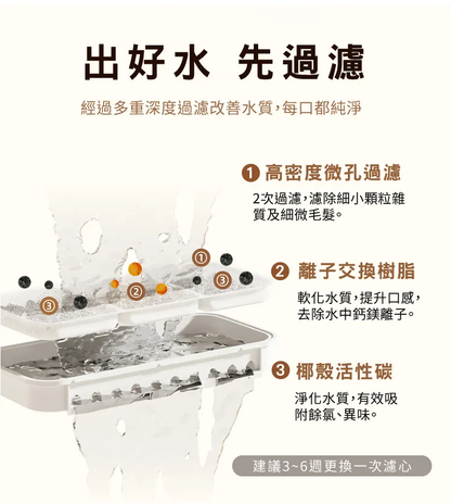 寵物飲水器（W4-L）