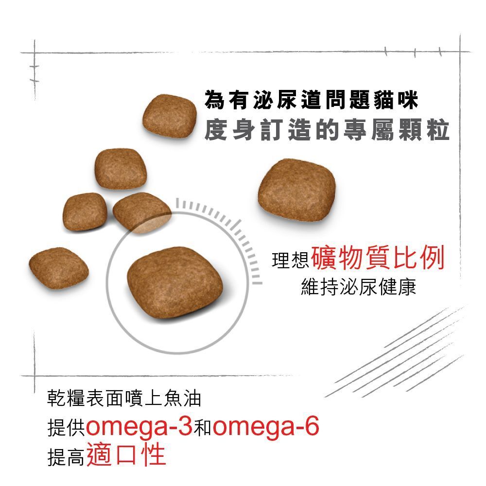 FCN 成貓泌尿道加護配方 10 公斤