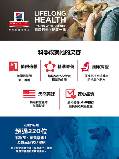 高齡犬 7+ 日常系列 細粒 狗乾糧 15磅 607593