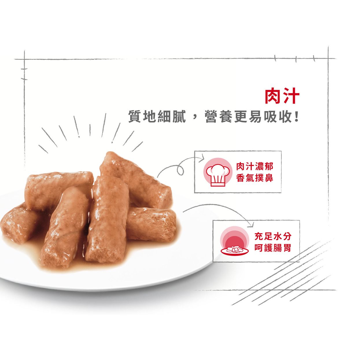 FBN 英國短毛成貓專屬主食濕糧（肉汁）85克 X 12