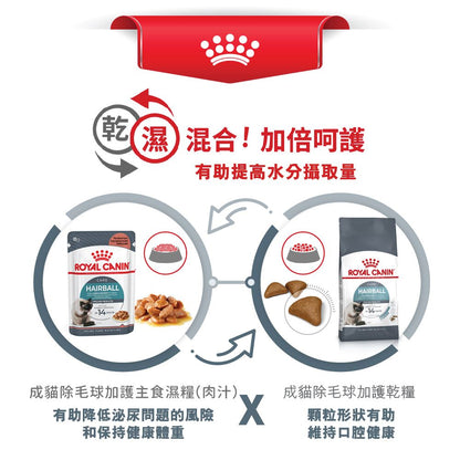 FCN 成貓除毛球加護配方 4公斤