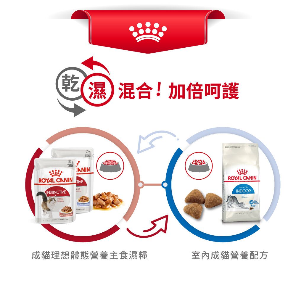FHN 室內成貓營養配方 4公斤