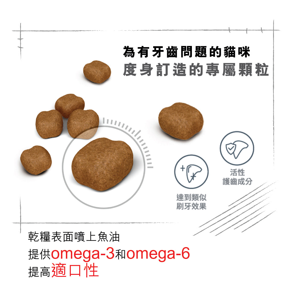 FCN 成貓高效潔齒加護配方