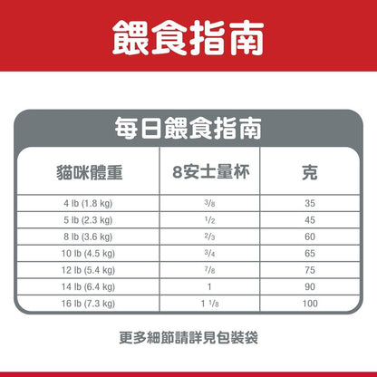 HILLS 成貓 1-6 去毛球配方 貓乾糧 7磅