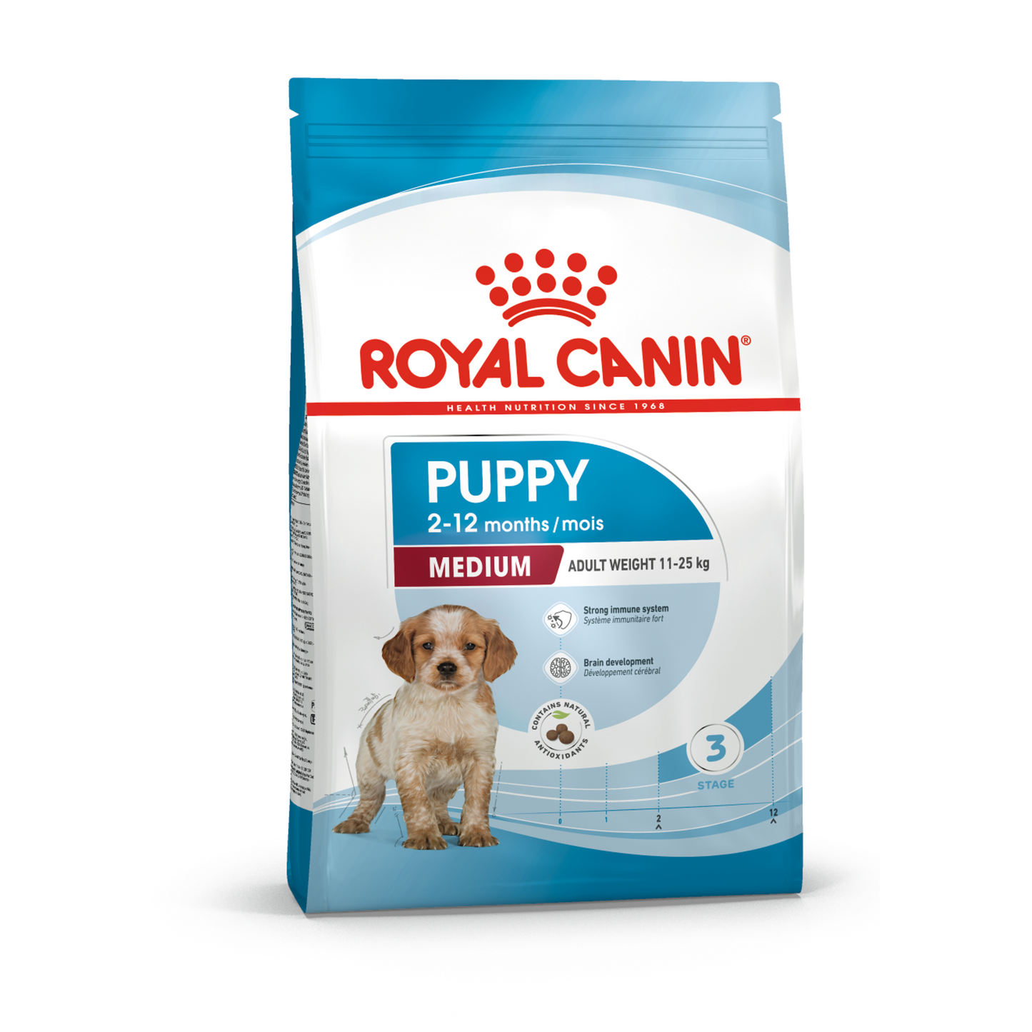 ROYAL CANIN Medium Breed Puppy Nutrition Formula 4kg
