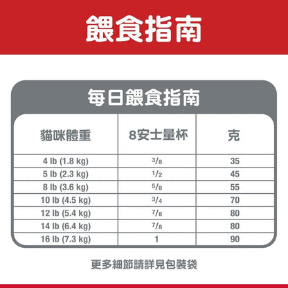 HILLS 高齡貓 7+ 去毛球配方 貓乾糧 7磅