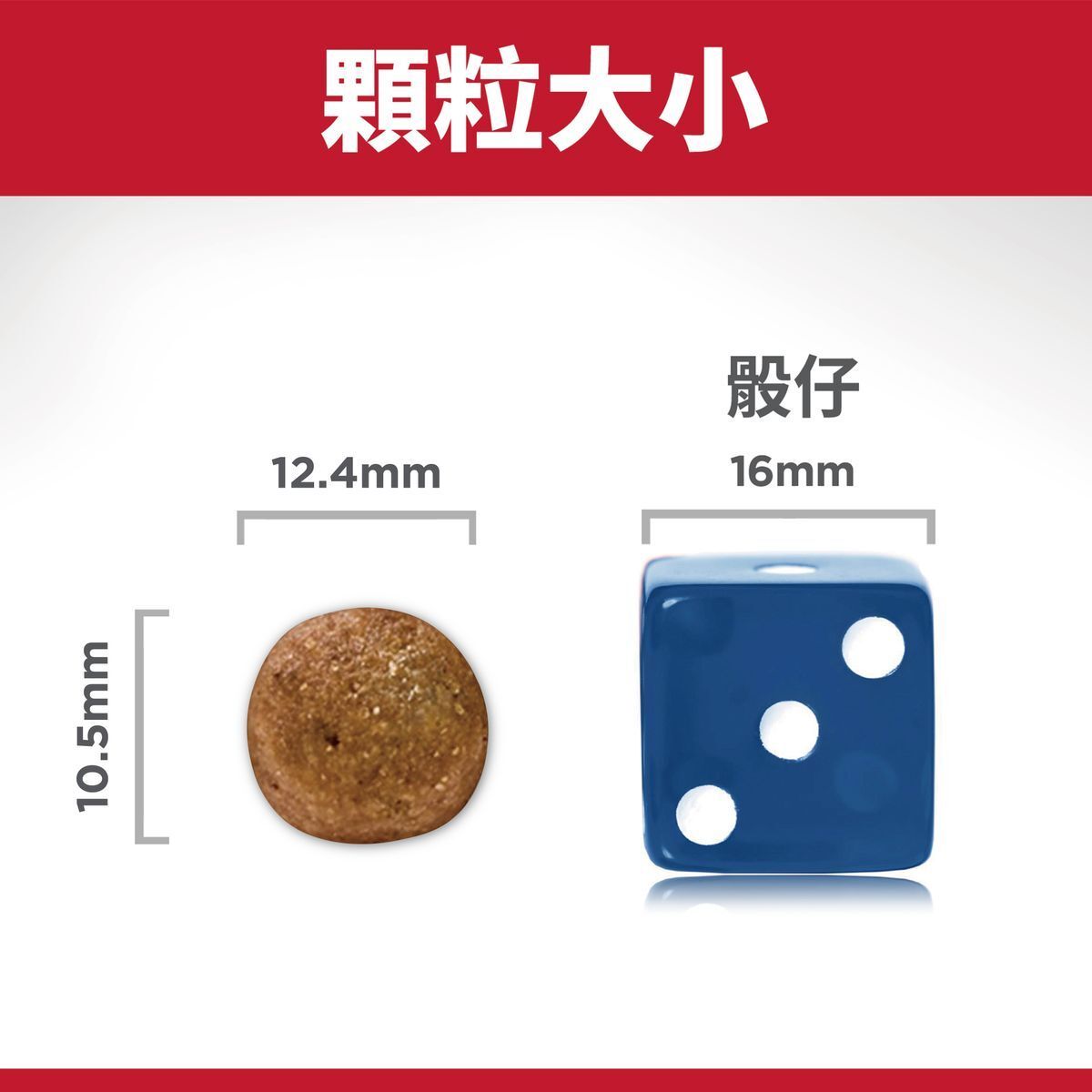 Hills 成犬 敏感腸胃與皮膚配方 雞肉及大麥 狗乾糧 4磅 #607592