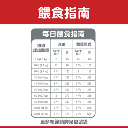 HILLS 成犬 1-6 日常系列 減肥配方 標準粒 狗乾糧 15公斤