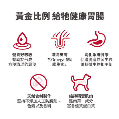 Hills 成犬 敏感腸胃與皮膚配方 雞肉及大麥 狗乾糧 4磅 #607592