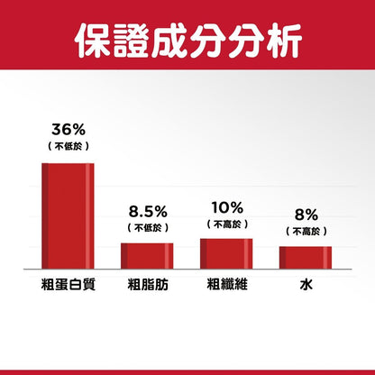 HILLS 成貓 1-6 完美體態配方 貓乾糧 15磅